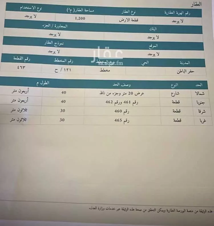 أرض للبيع في شارع السلمانية 53, حي حي هجرة السليمانية, مدينة حفر الباطن, المنطقة الشرقية