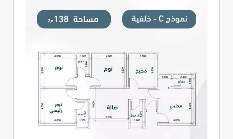 Apartment for Rent in Jeddah Al Marwah