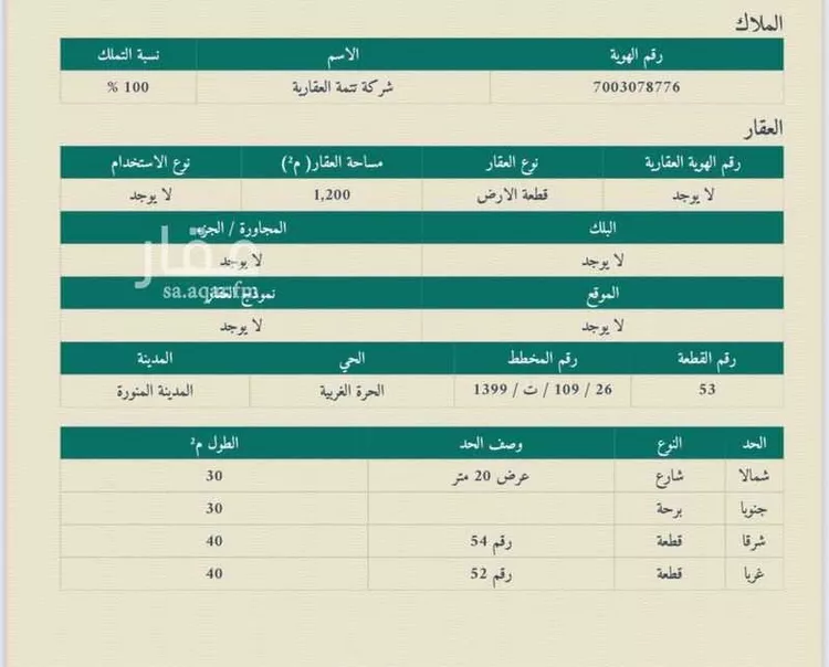 Land for Sale in Medina Adh Dhahirah صورة 4