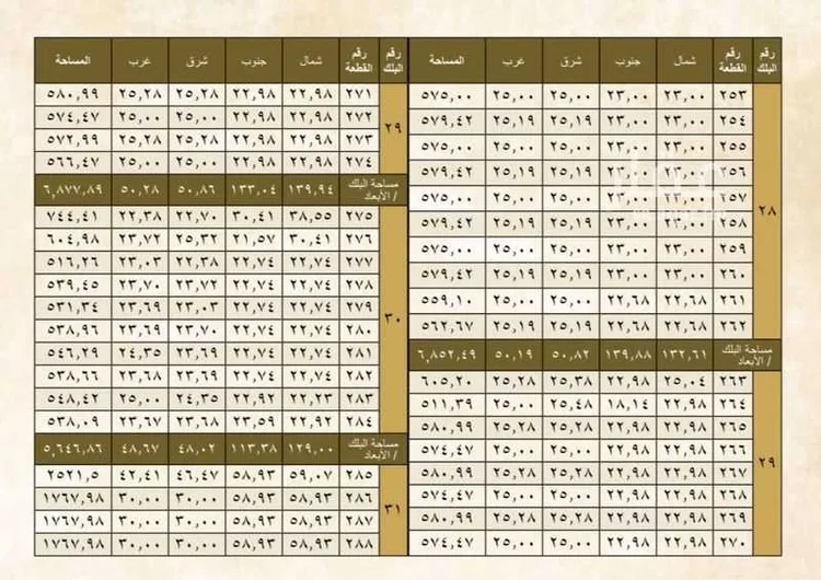 أرض للبيع في شارع المربع, حي الشعلة, مدينة الدمام, المنطقة الشرقية