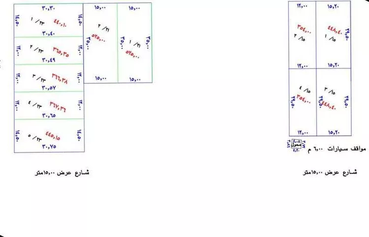 Land for Sale in Buraydah Ar Rihab صورة 2