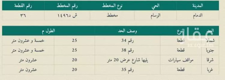 أرض للبيع في شارع 27988182, حي الوسام, مدينة الظهران, المنطقة الشرقية صورة 5