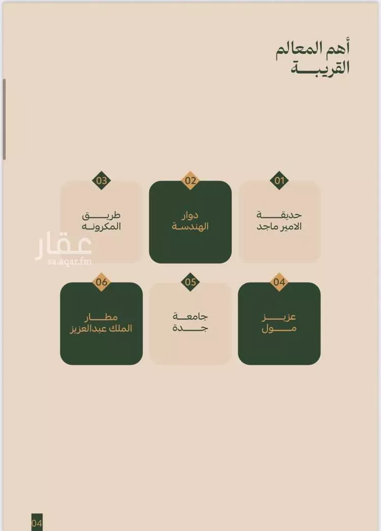شقة للبيع في شارع إبن إسحاق, حي الفيصلية, مدينة جدة, منطقة مكة المكرمة 6