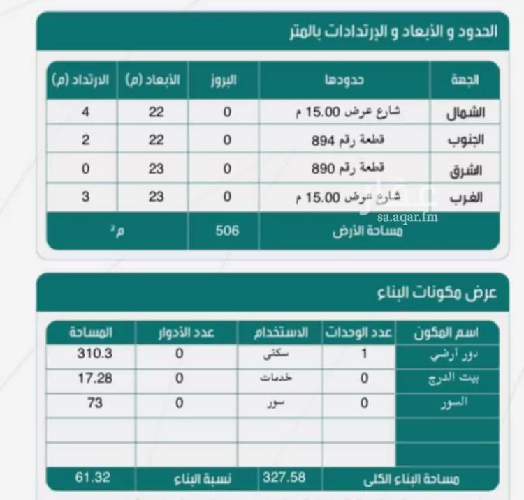 بيت للبيع في شارع بديل ابن ام اصرم ، العقيق ، العقيق صورة 3