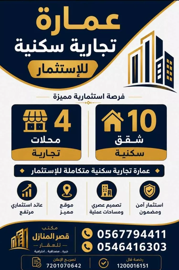 Building for Rent in Jeddah Al Hamadaniyah