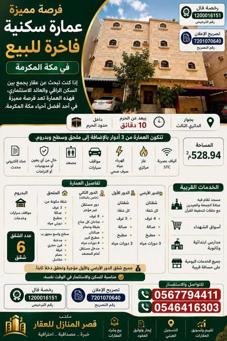Building for Sale in Mecca Ash Shuhada  صورة 2