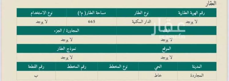 أرض للبيع في شارع ابي الدر ، الشعبة ، المجاردة