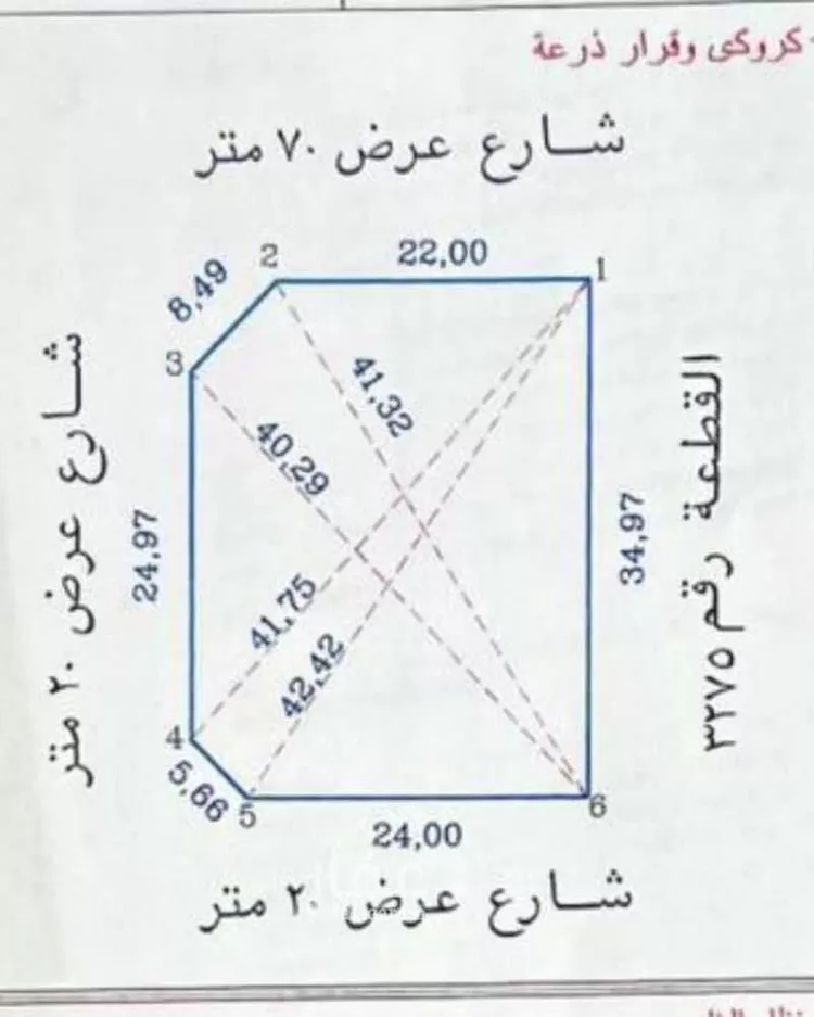 أرض للإيجار في شارع حجر ابن النعمان ، حي الضبط ، الطائف ، الطائف صورة 2