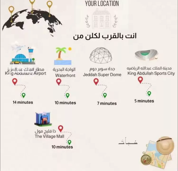شقة مفروشة للحجز في شارع سعيد بن عتبه ، حي الفلاح ، جدة ، جدة 26
