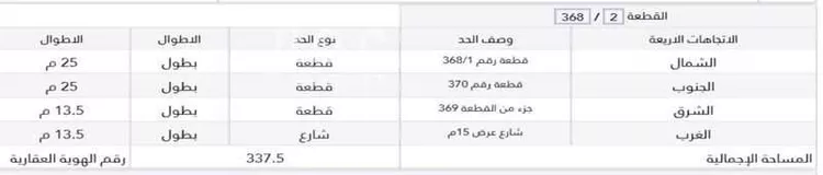 أرض للبيع في شارع خباب الخدلي, حي العقيق, مدينة ثادق, منطقة الرياض صورة 2
