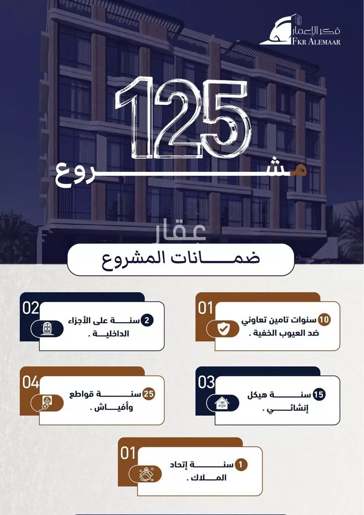 شقة للبيع في شارع ابراهيم بن كنيف, حي السلامة, مدينة جدة, منطقة مكة المكرمة صورة 5