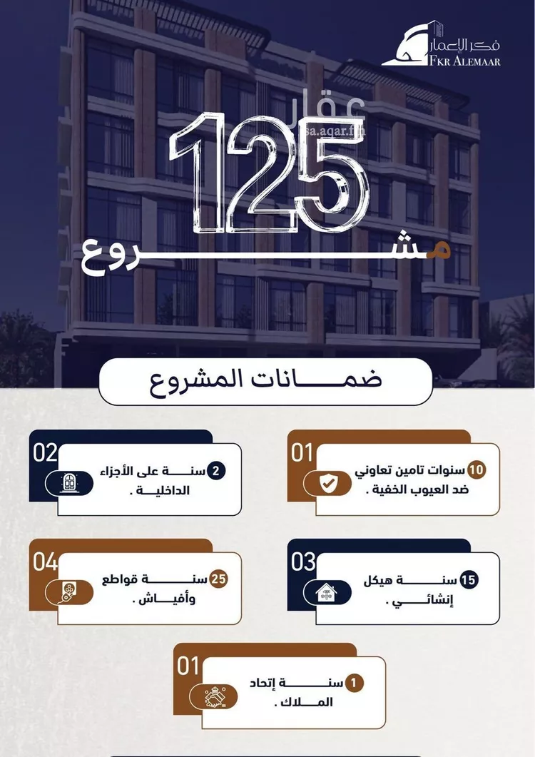 شقة للبيع في شارع ابراهيم بن كنيف, حي السلامة, مدينة جدة, منطقة مكة المكرمة صورة 3