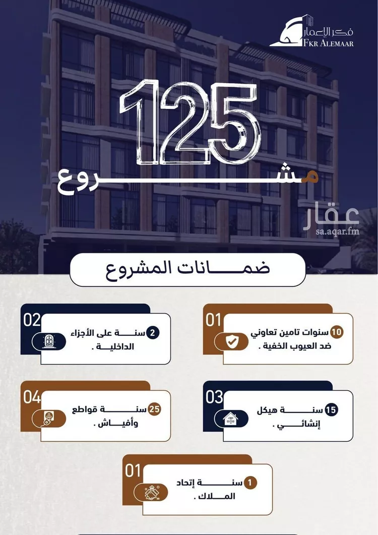 شقة للبيع في شارع ابراهيم بن كنيف, حي السلامة, مدينة جدة, منطقة مكة المكرمة صورة 4