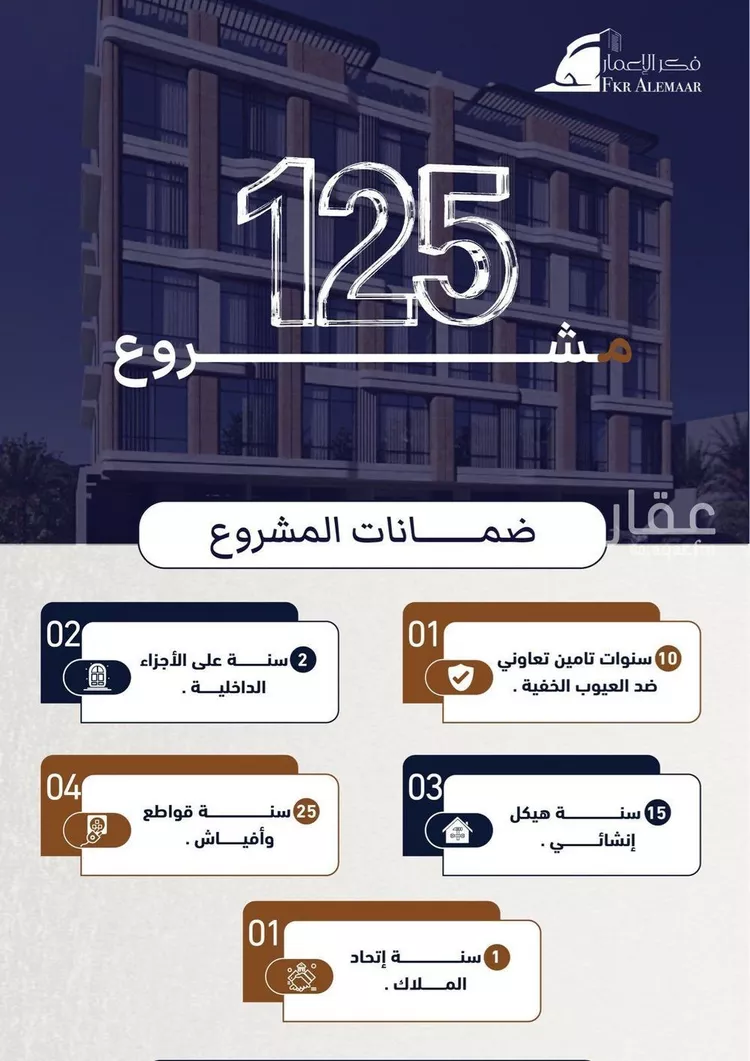 شقة للبيع في شارع ابراهيم بن كنيف, حي السلامة, مدينة جدة, منطقة مكة المكرمة صورة 3