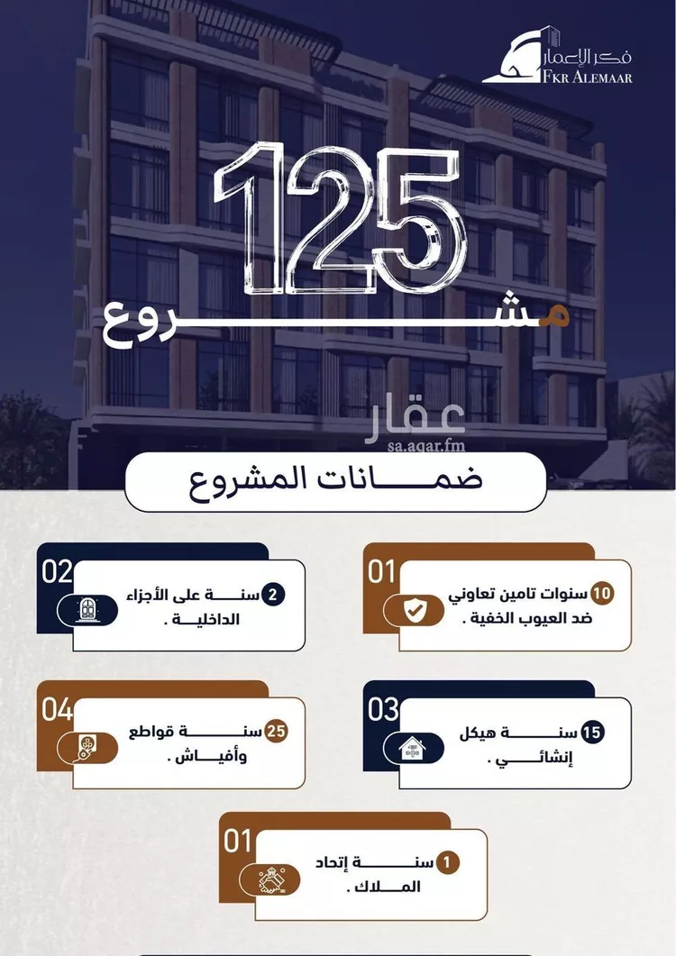 شقة للبيع في شارع ابراهيم بن كنيف, حي السلامة, مدينة جدة, منطقة مكة المكرمة صورة 5