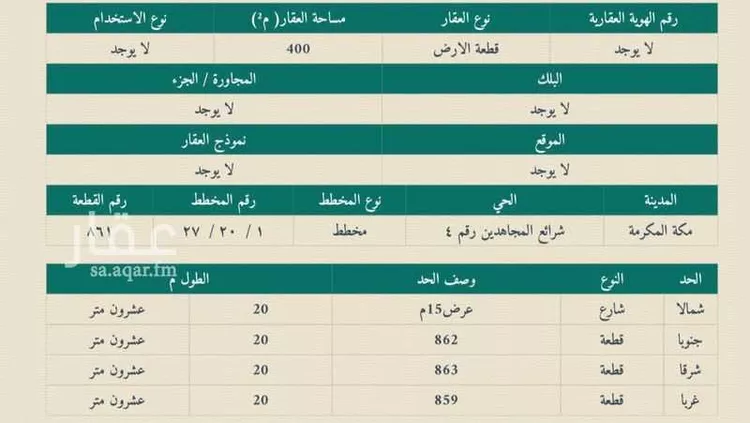 أرض للبيع في شارع أويس بن عامر الزاهد رضي الله عنه, حي الكوثر, مدينة مكة المكرمة, منطقة مكة المكرمة 1 صورة