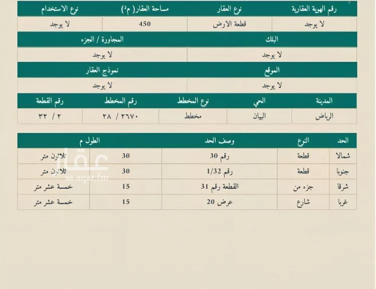 أرض للبيع في شارع يحيى القرشي, حي البيان, مدينة الرياض, منطقة الرياض صورة 2