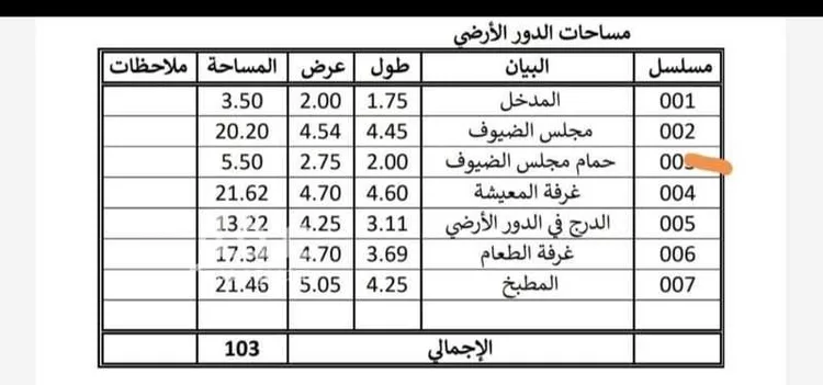 فيلا للبيع في شارع سالم عبدالله البصري, حي الصواري, مدينة جدة, منطقة مكة المكرمة صورة 4