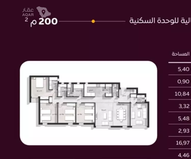 شقة للإيجار في شارع المأمون بن الرشيد, حي الأصيل, مدينة جدة, منطقة مكة المكرمة 3