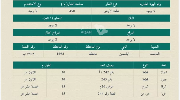 Land for Sale in Al Majmaah King Abdullah