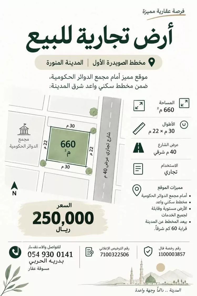 أرض للبيع في شارع عبدالرحمن ابن يزيد اللخمي, حي الصويدرة, مدينة المدينة المنورة, منطقة المدينة المنورة