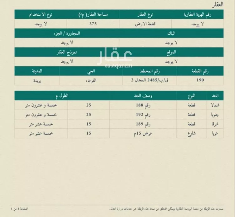 أرض للبيع في شارع 00000, مدينة القرعاء, منطقة القصيم