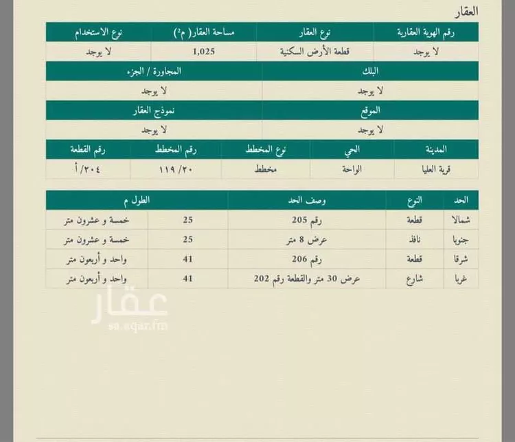 أرض للبيع في شارع الربوة 2, حي الربوة, مدينة قرية العليا, المنطقة الشرقية