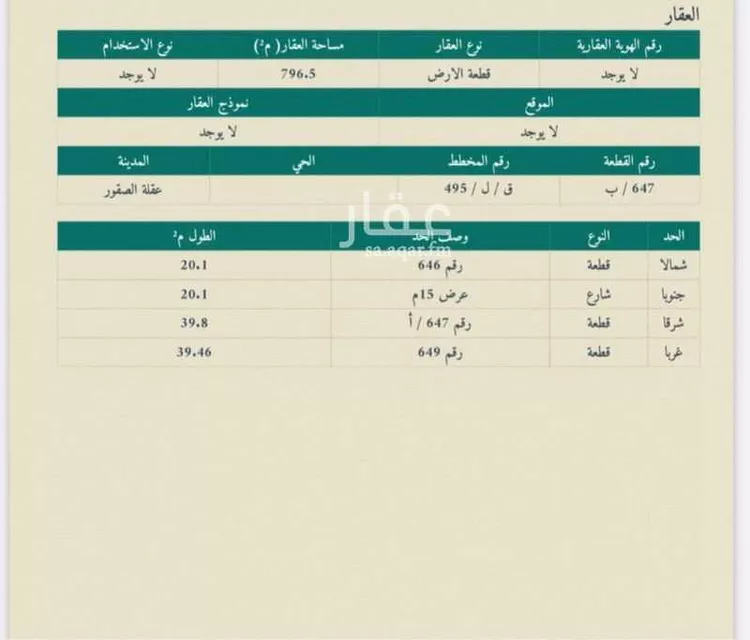 Land for Sale in An Nabhaniyah An Nabhaniyah