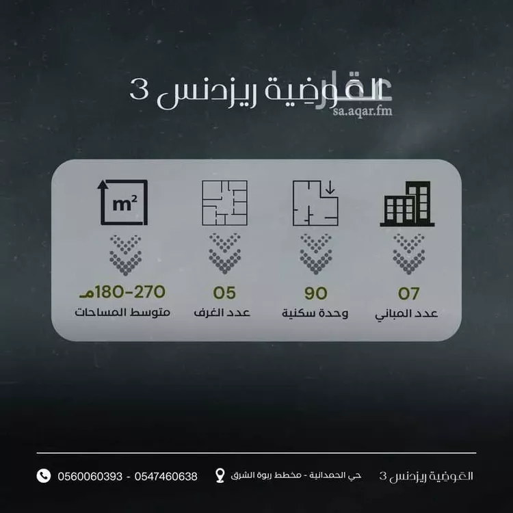 شقة للبيع في شارع الصليهيمة, حي أم حبلين الغربية, مدينة جدة, منطقة مكة المكرمة صورة 5