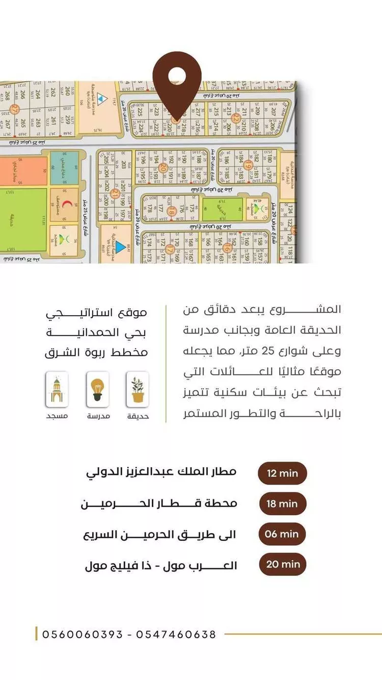 شقة للبيع في شارع قيس ابن سعد ابن عبادة, حي أم حبلين الغربية, مدينة جدة, منطقة مكة المكرمة 6