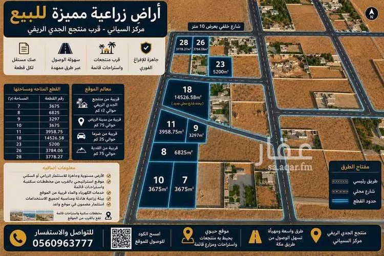 Land for Sale in Al Muzahimiyah Al GhatGhat
