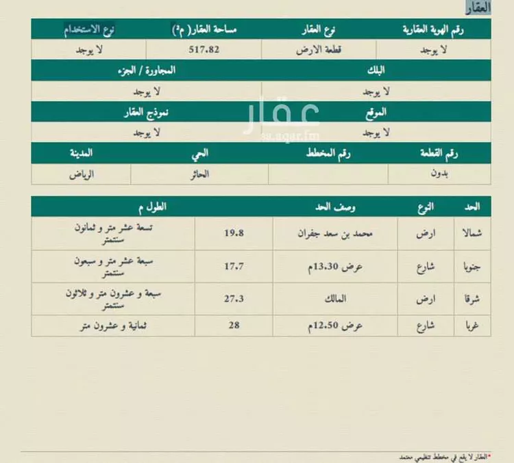 أرض للبيع في شارع الشعراء, حي الحائر, مدينة الرياض, منطقة الرياض صورة 3