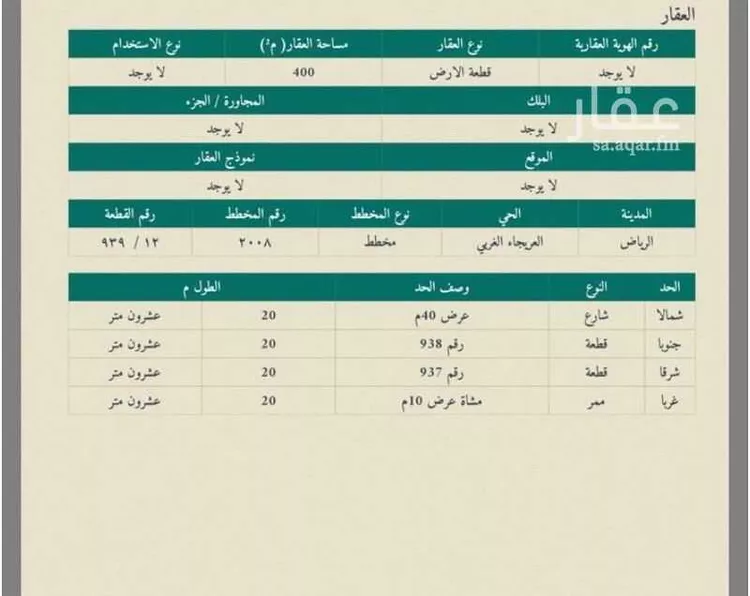 أرض للإيجار في شارع خديجة بنت خويلد, حي طويق, مدينة الرياض, منطقة الرياض صورة 2