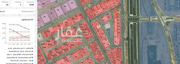 أرض للبيع في شارع وادي قران, حي السلي, مدينة الرياض, منطقة الرياض صورة 2
