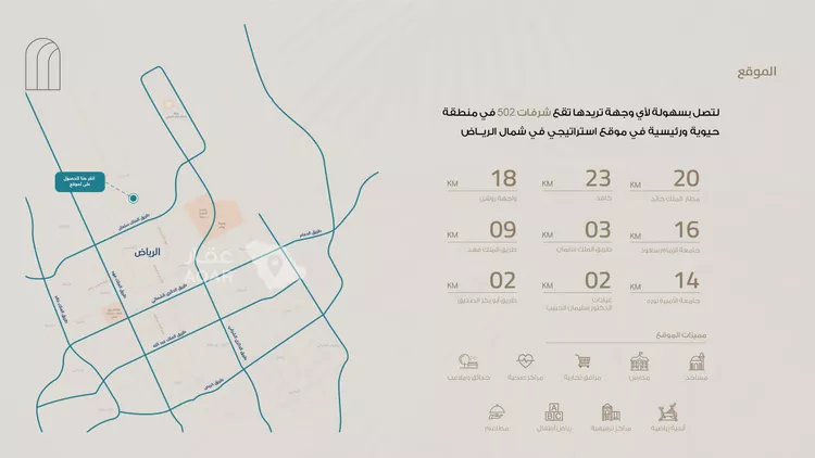 Apartment for Sale in Riyadh An Narjis 7