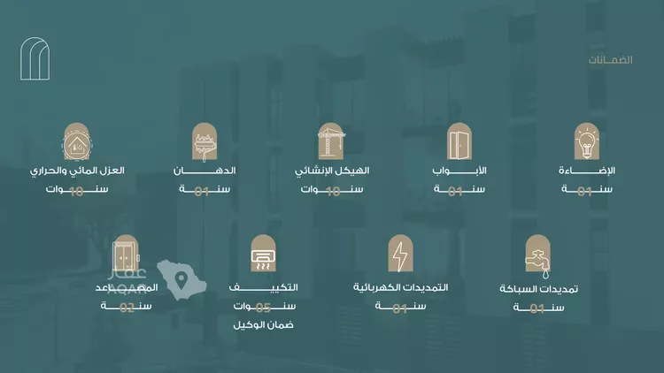 شقة للبيع في شارع أحمد الثعلبي, حي النرجس, مدينة الرياض, منطقة الرياض 10
