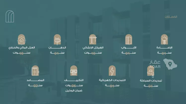 شقة للبيع في شارع أحمد الثعلبي, حي النرجس, مدينة الرياض, منطقة الرياض 10