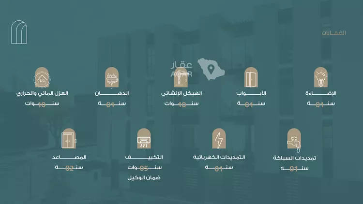 شقة للبيع في شارع أحمد الثعلبي, حي النرجس, مدينة الرياض, منطقة الرياض 10