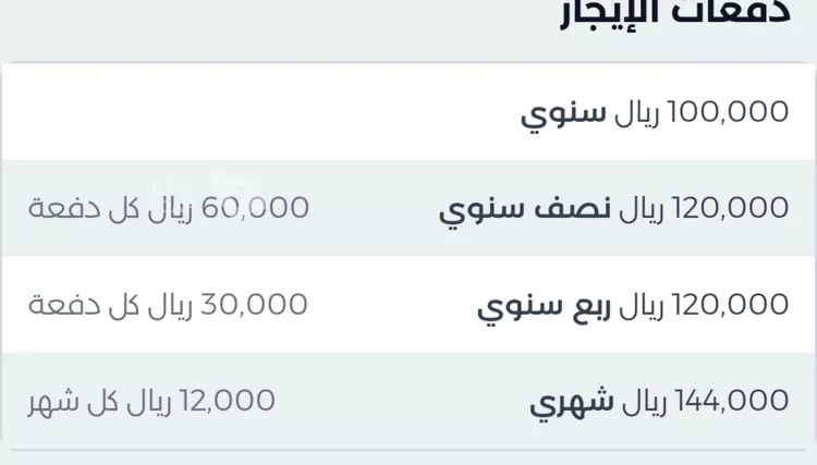 شقة للإيجار في شارع اسيد بن ثعلبة, حي العقيق, مدينة الرياض, منطقة الرياض