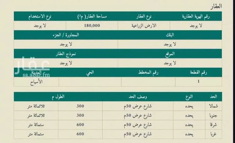مزرعة للبيع في شارع ضيدة, مدينة السعيره, منطقة القصيم صورة 2