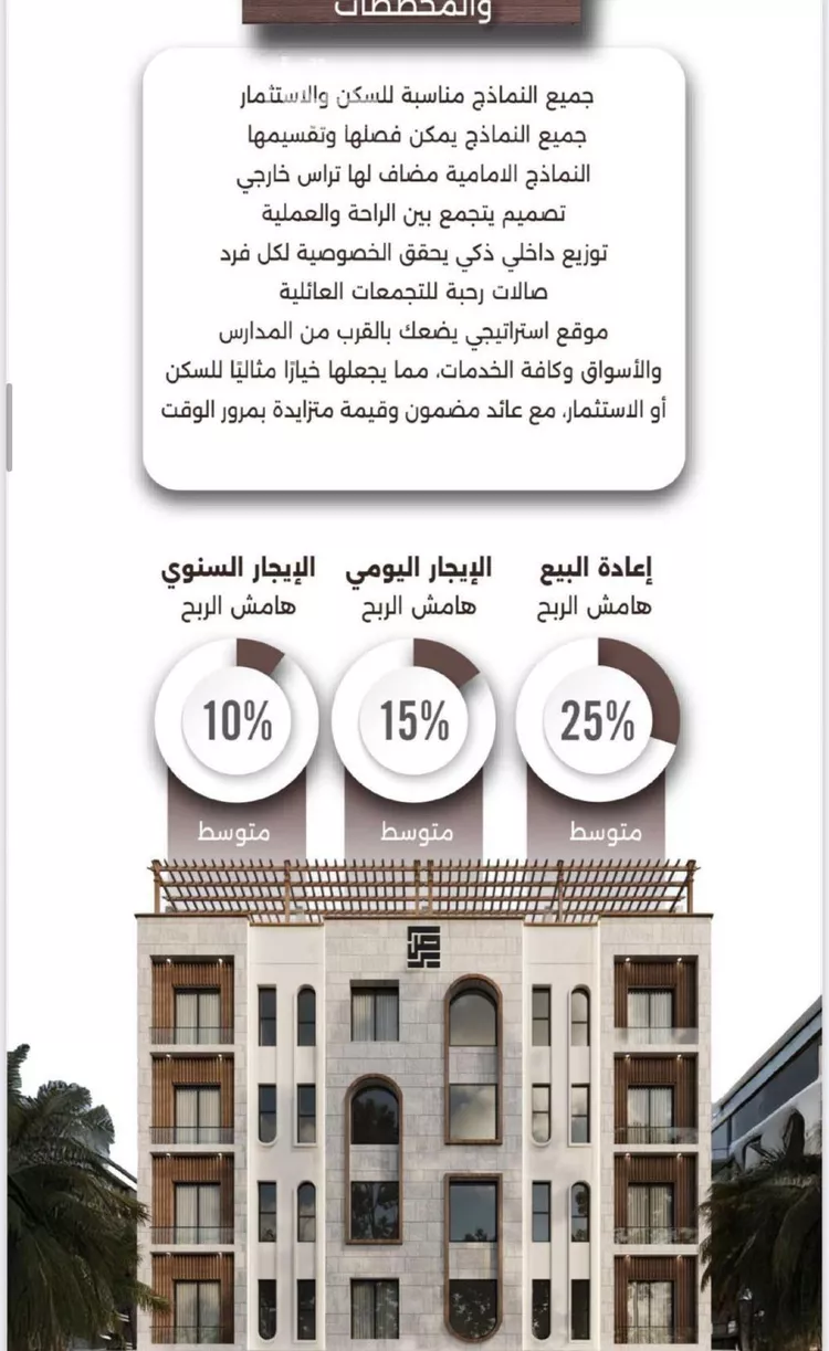 شقة للبيع في شارع ابو العلاء الادريسي, حي النعيم, مدينة جدة, منطقة مكة المكرمة صورة 3