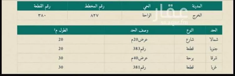 Land for Sale in Al Kharj Mishrif