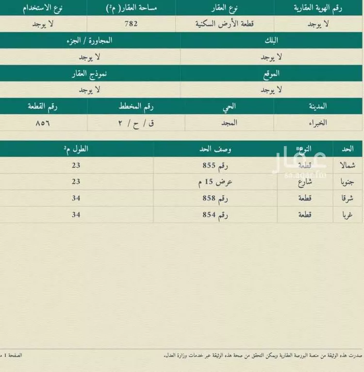أرض للبيع في شارع احمد شوقي, حي القدس, مدينة الخبراء والسحابين, منطقة القصيم