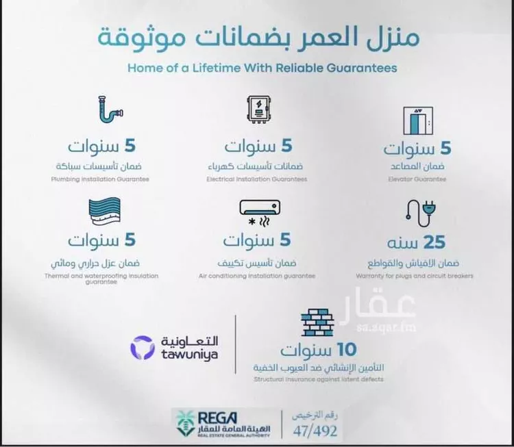 شقة للبيع في حي أبحر الجنوبية, مدينة جدة, منطقة مكة المكرمة صورة 4