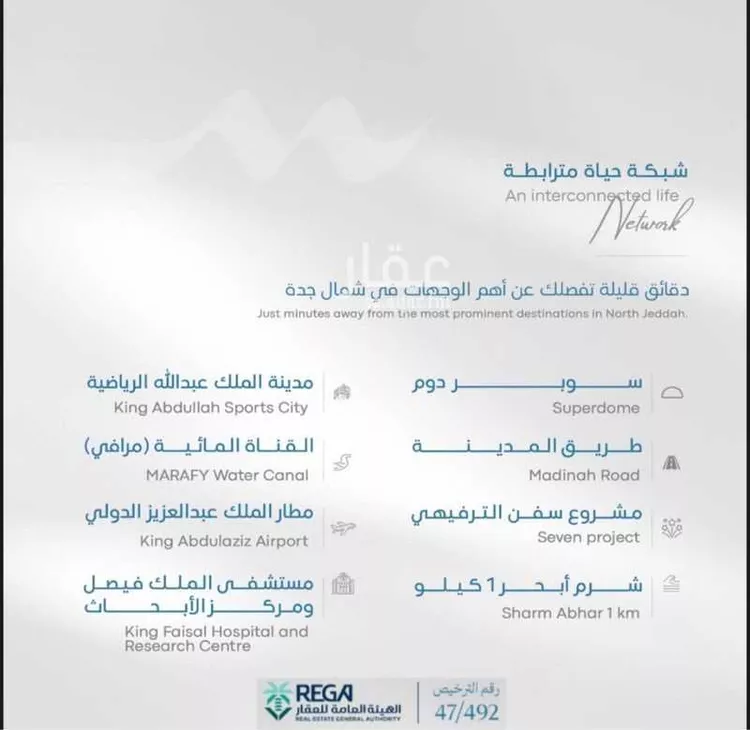 Apartment for Sale in Jeddah Obhur Al Janoubiah صورة 2