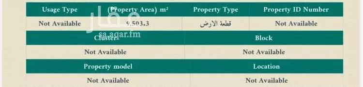 Land for Sale in Medina As Sadiqiyyah