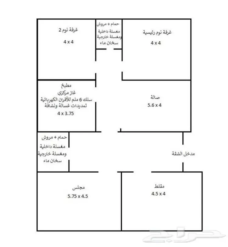 شقة للإيجار في شارع أحمد بن محمد بن برد, حي السامر, مدينة جدة, منطقة مكة المكرمة صورة 2
