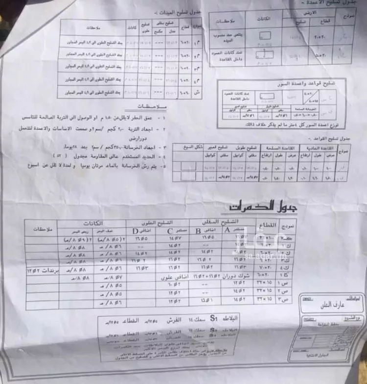 أرض للبيع في شارع الحارث بن سليل, حي العارض, مدينة الرياض, منطقة الرياض صورة 4