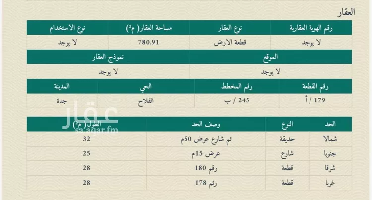 أرض للإيجار في شارع محمدبن أبي طالب, حي الفلاح, مدينة جدة, منطقة مكة المكرمة