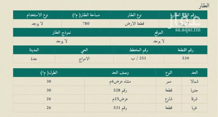 أرض للبيع في حي الأمواج, مدينة جدة, منطقة مكة المكرمة